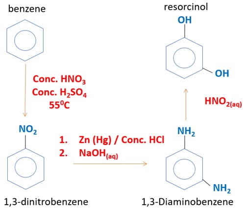 production of resorcinol from benzene